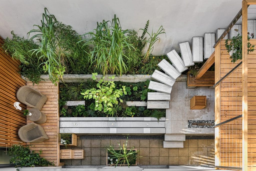  Idee di design per la progettazione del giardino di casa